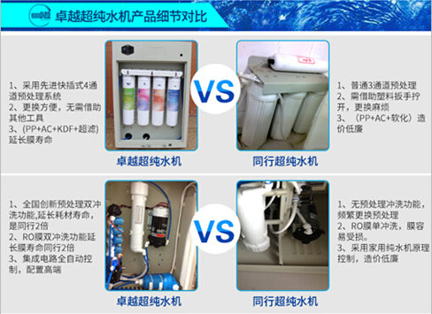 四川超純水機(jī)檢驗科ZYUPS